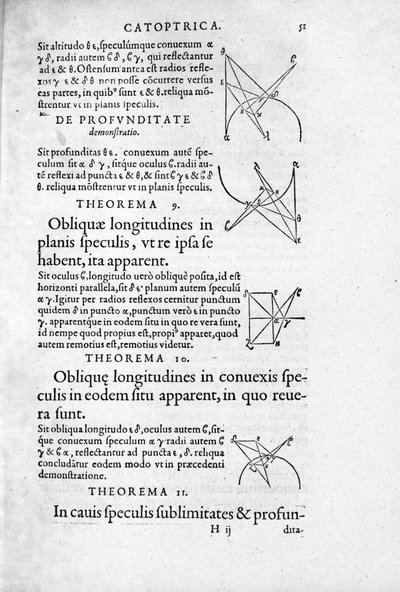 Seite aus Optica & Catoptrica von Euklid von Unknown artist