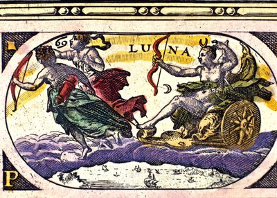 Darstellung des Mondes. Gravur aus dem 17. Jahrhundert. von Unknown artist