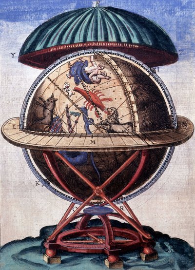 Zodiakalsphäre. Gravur. 17. Jahrhundert. B.N, Paris von Unknown artist