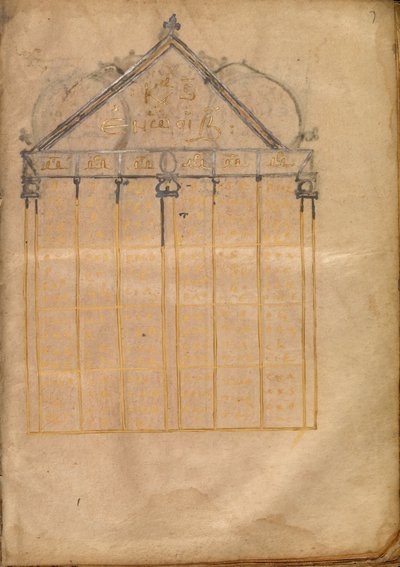 Kanonentabelle Seite von Unknown artist