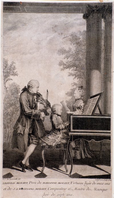 Mozart-Familie auf Tournee (Stich, nach 1777) von Unknown artist