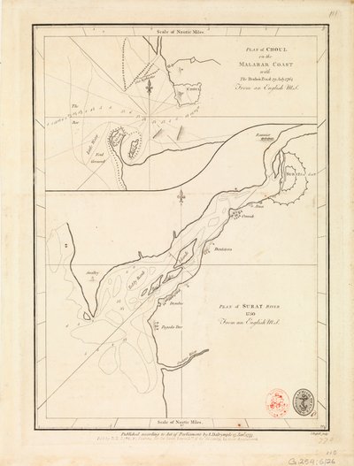 Plan von Choul und Surat River von Unknown artist