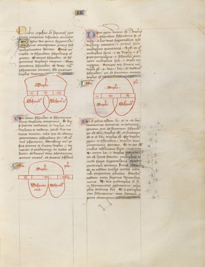 Diagramm von Virgil Master