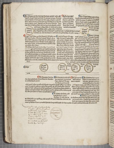 Fol 53 verso, Fasciculus Temporum von Werner Rolevinck