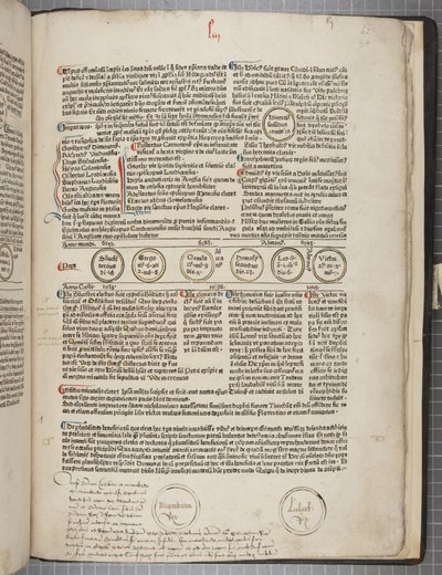 Fol 54 recto, Fasciculus Temporum von Werner Rolevinck