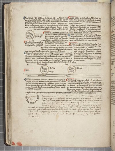 Fol 58 verso, Fasciculus Temporum von Werner Rolevinck