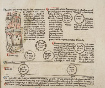 Fol 5 recto, Detail, Fasciculus Temporum von Werner Rolevinck