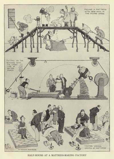 Halbstunden in einer Matratzenfabrik von William Heath Robinson