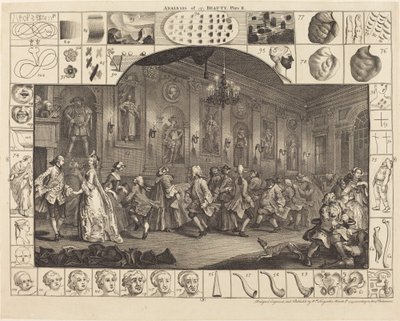 Analyse der Schönheit: Tafel 2 von William Hogarth