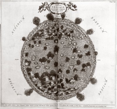 Die Sonne von Frederick (attr. to) Barnard