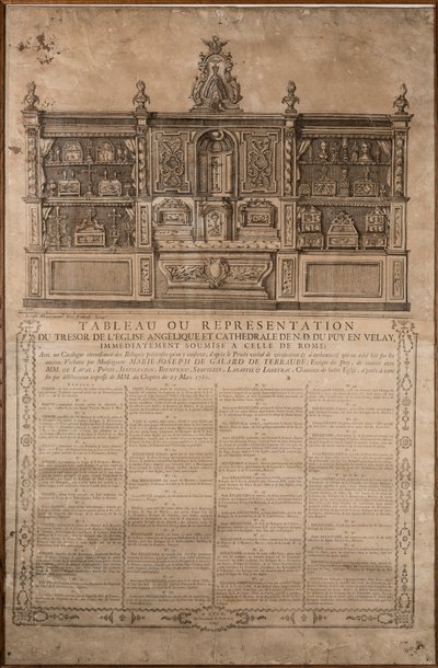 Tabelle der Darstellung des Schatzes von . .
