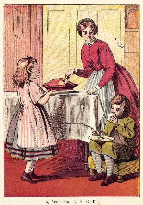 A, Apfelkuchen, A, B, C, D von English School