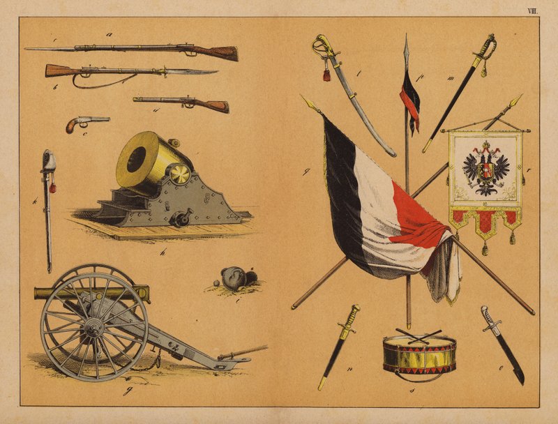 Waffen von (after) German School