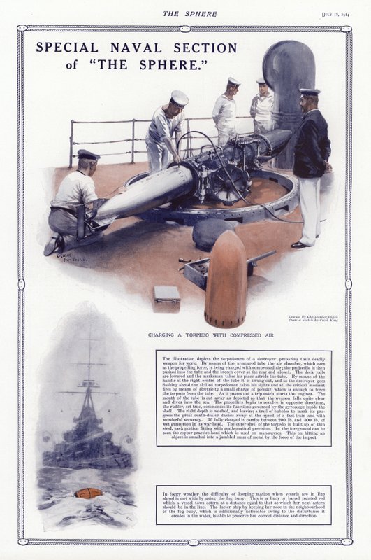 Laden eines Torpedos mit Druckluft von Addison Thomas Millar