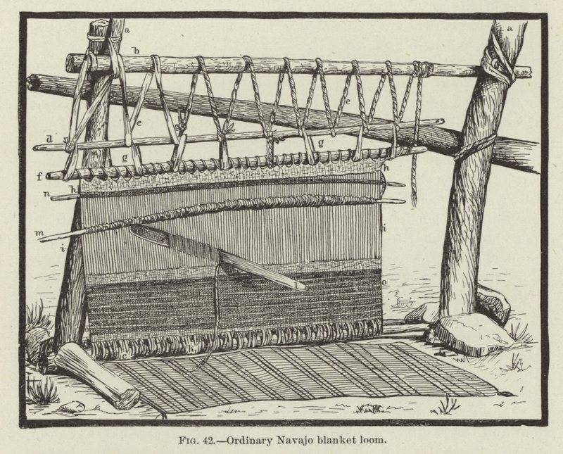 Gewöhnlicher Navajo-Deckenwebstuhl von American School