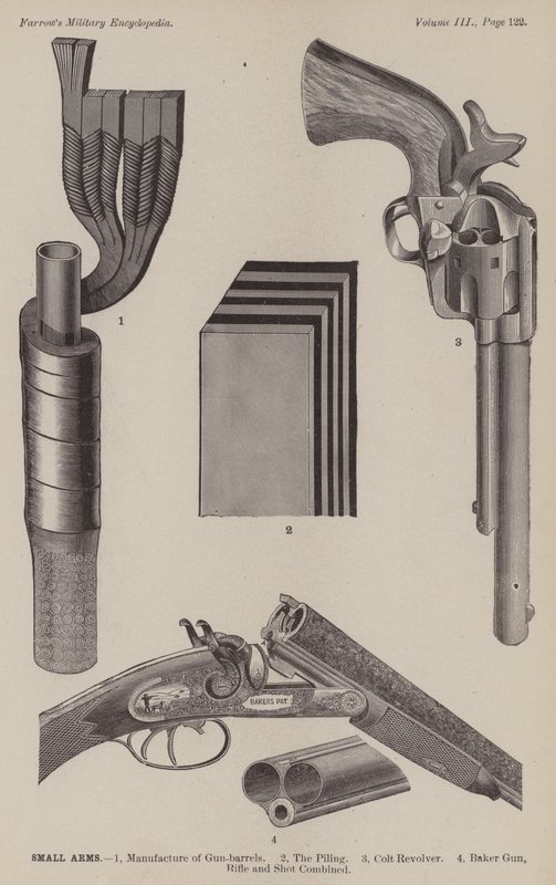 Kleinwaffen (Stich) von American School