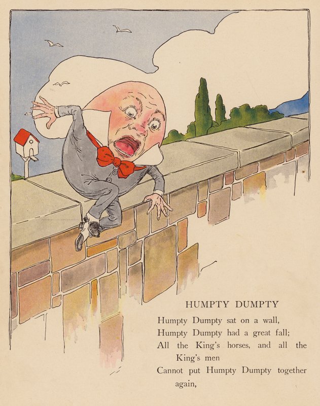 Kinderreim: Humpty Dumpty von Blanche Fisher Wright