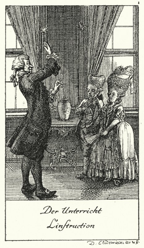 Die Lektion von Daniel Nikolaus (after) Chodowiecki