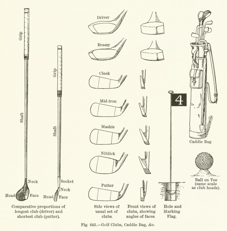 Golfschläger, Caddie-Tasche usw. von English School