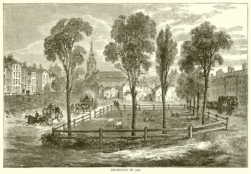 Islington im Jahr 1780 von English School