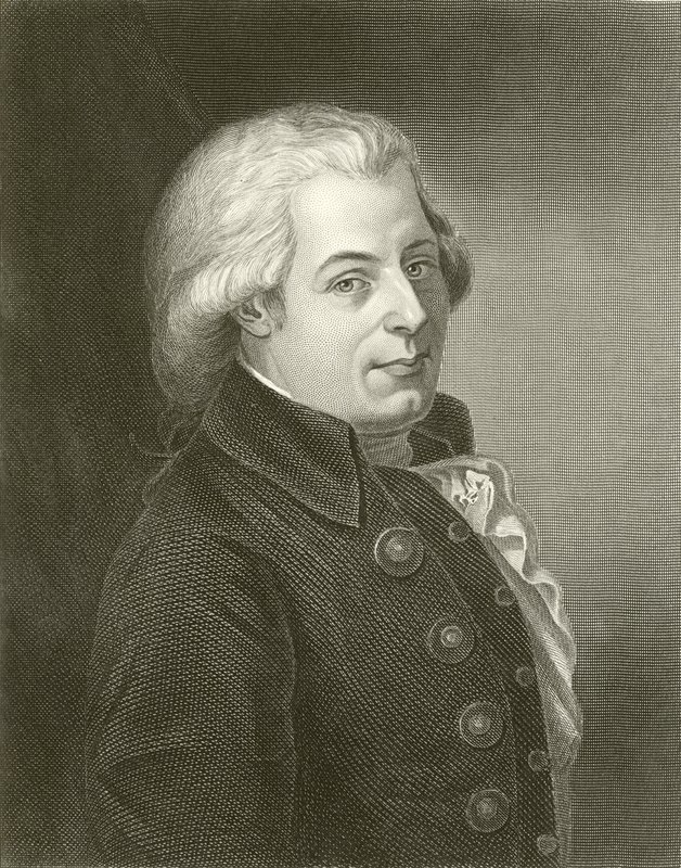 Mozart von English School