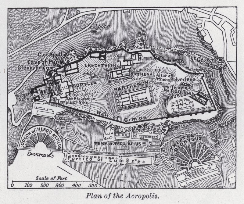 Plan der Akropolis von English School