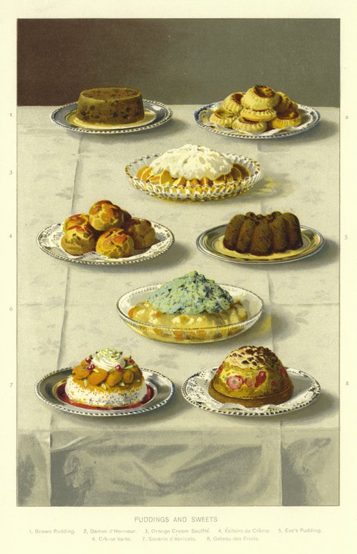 Puddings und Süßspeisen von English School