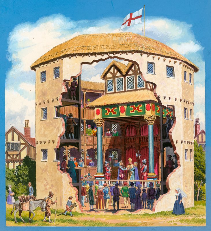 Das Globe Theatre von English School