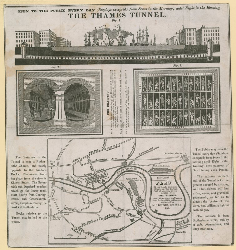 Der Themse-Tunnel von English School