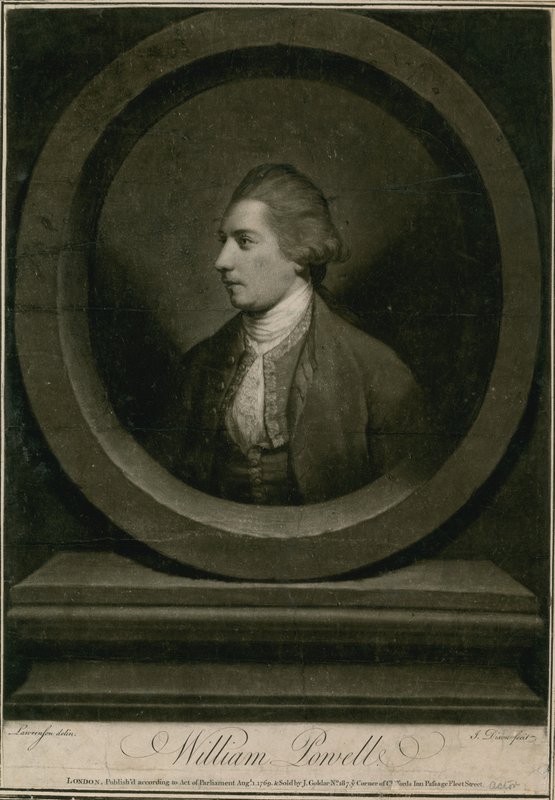 William Powell von English School
