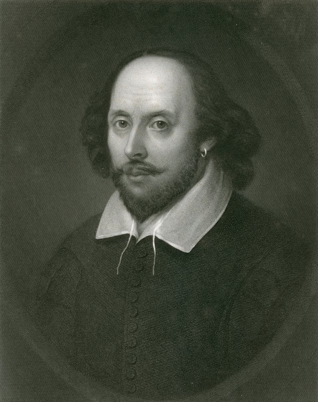 William Shakespeare von English School
