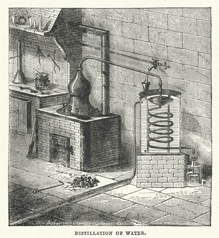 Destillation von Wasser von European School