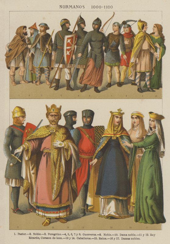 Normannen von European School