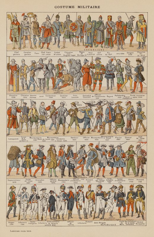 Militärische Kostüme von French School