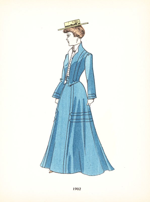 Damenmode, 1902 von French School
