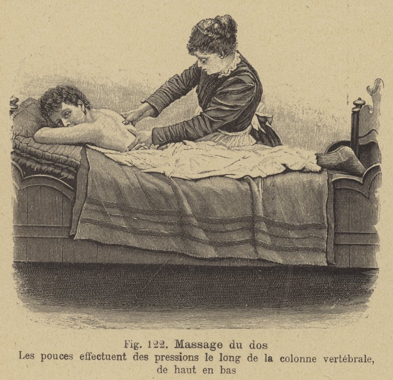 Rückenmassage von German School