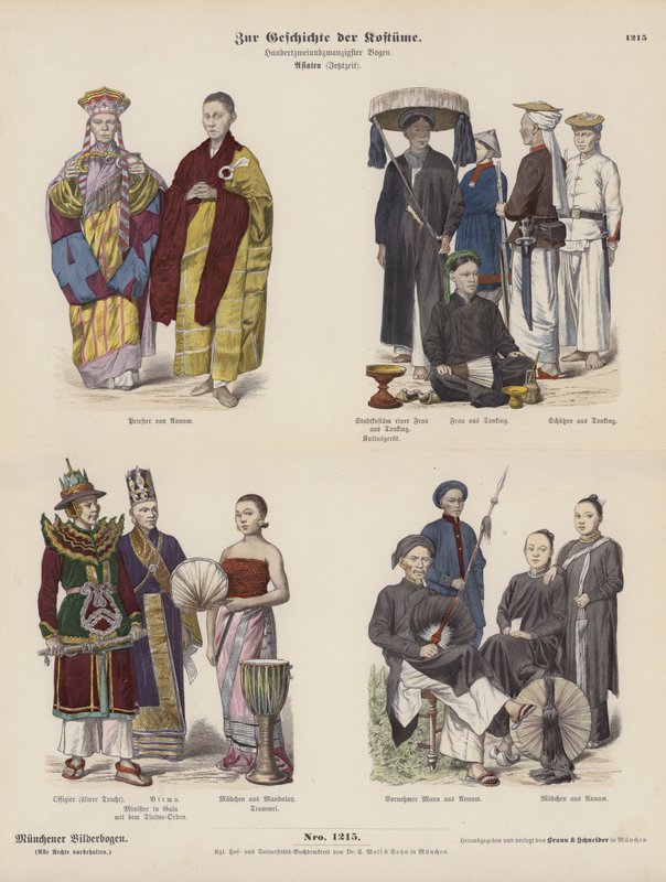 Kostüme Asiens von German School