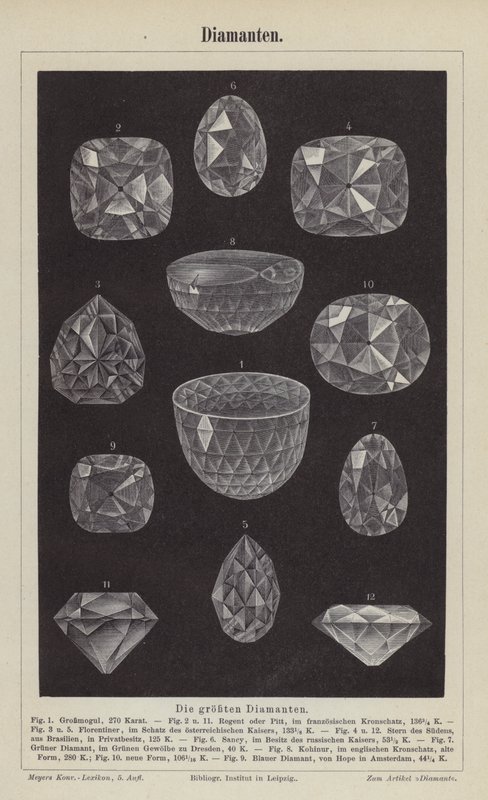 Diamanten von German School