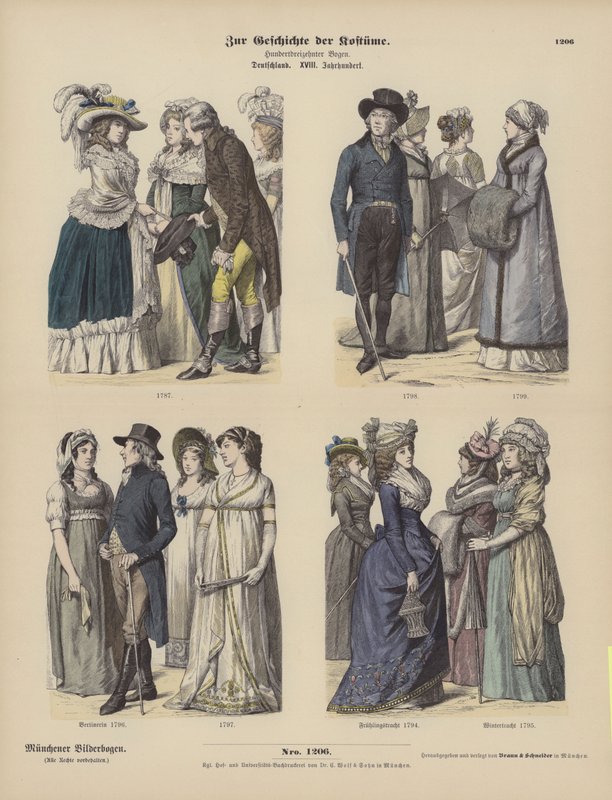 Deutsche Kostüme, Ende des 18. Jahrhunderts von German School