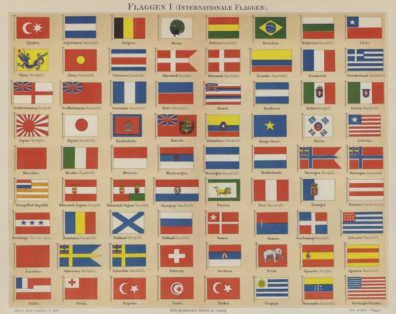 Internationale Flaggen von German School