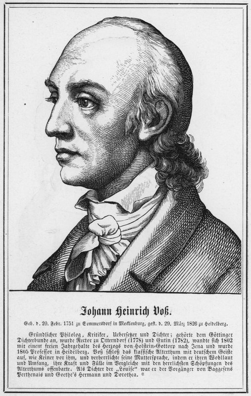 Johann Heinrich Vok (Stich) von German School