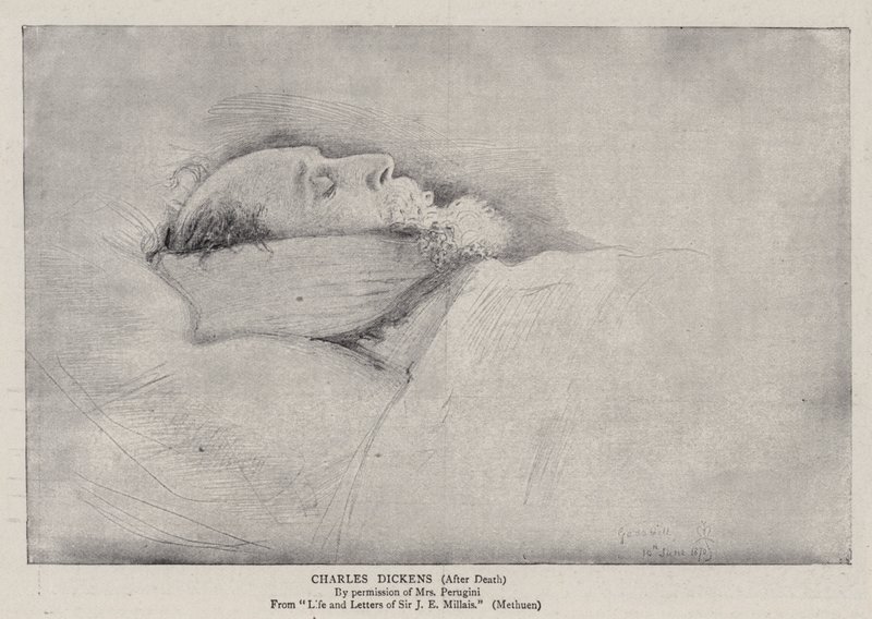 Charles Dickens von John Everett Millais