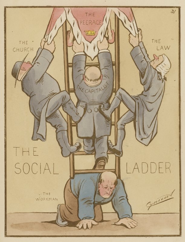 Die soziale Leiter von Martin Cynicus Anderson