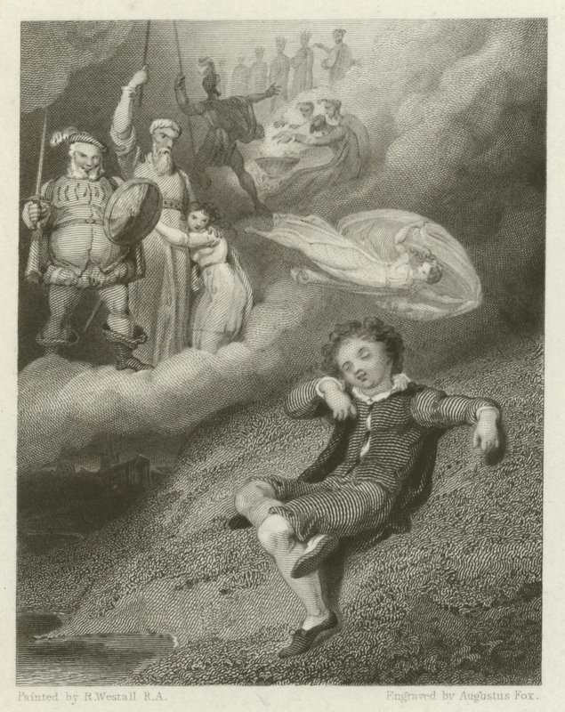 Die Träume des jungen Shakespeare von Richard Westall