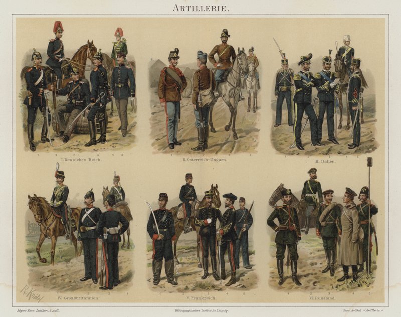 Artillerie europäischer Armeen von Richard Knotel