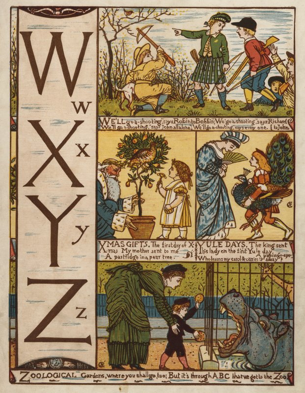 Alphabet von Walter Crane