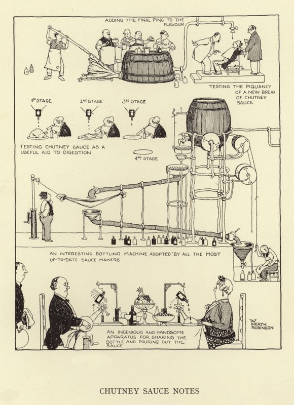 Chutney-Saucen-Notizen von William Heath Robinson